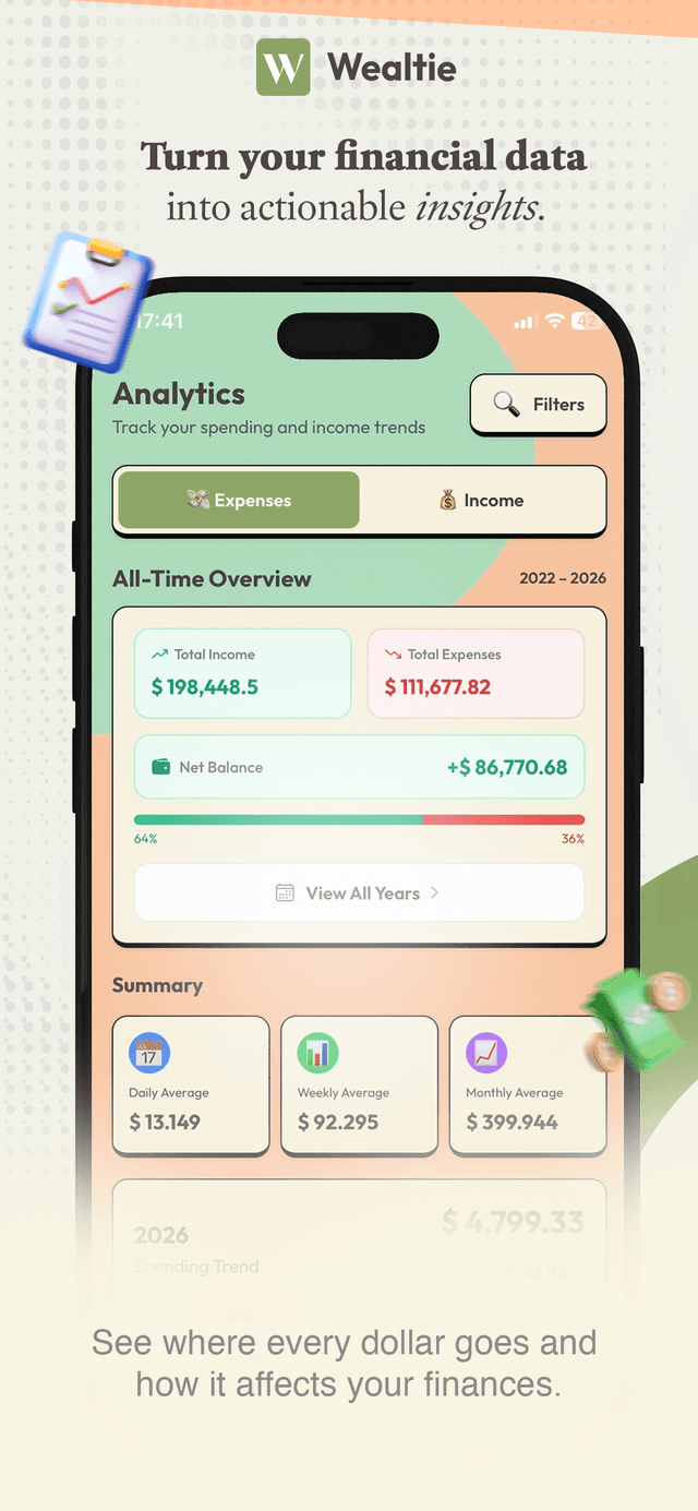 Wealtie spending analytics with category breakdown