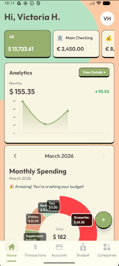 Wealtie home dashboard screen