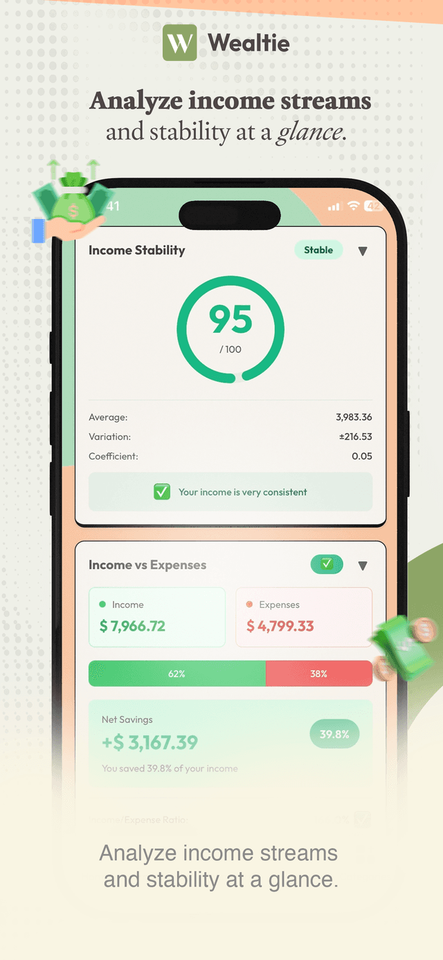 Wealtie income analytics showing trends, sources and forecast