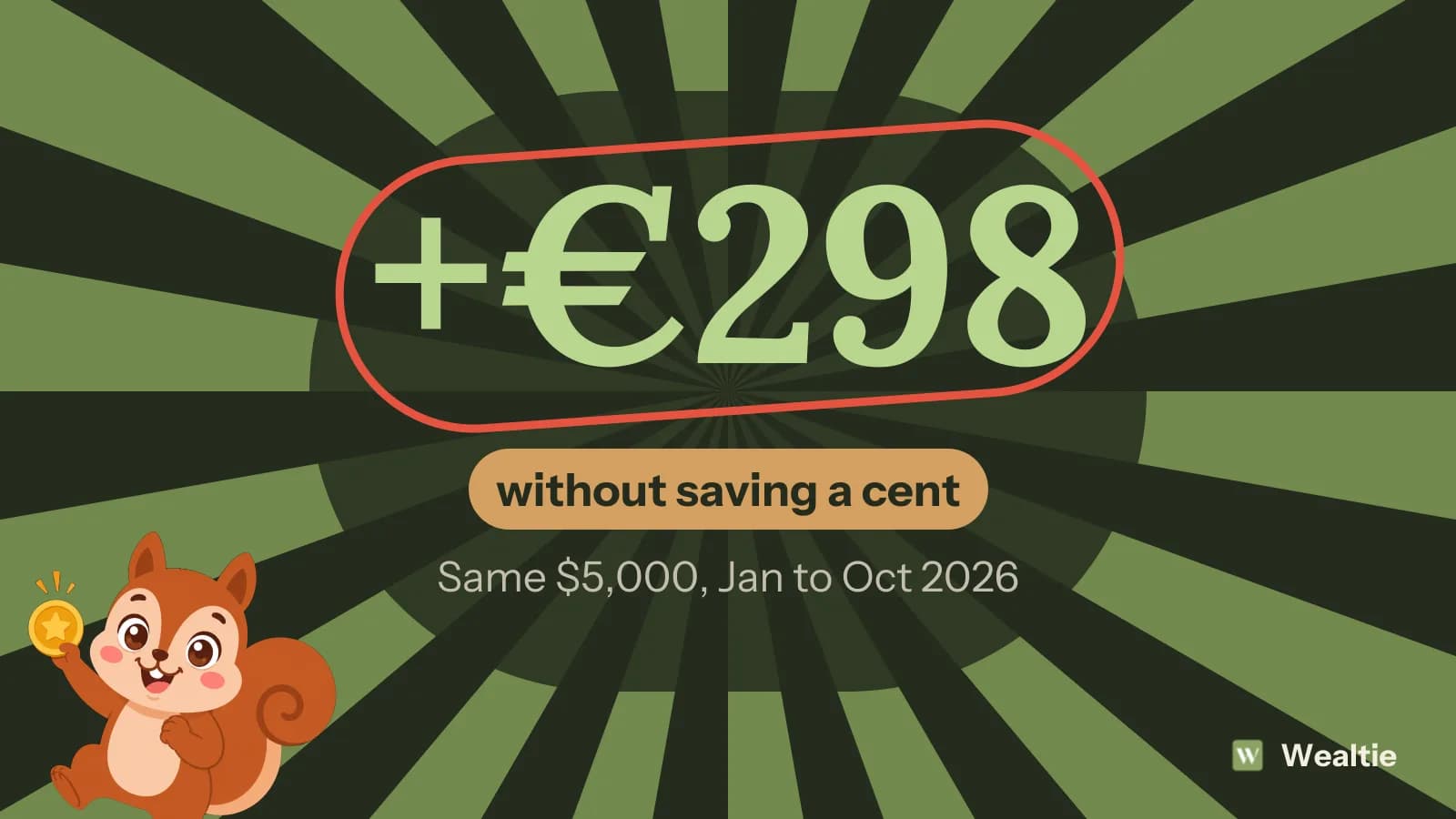 Cover: "+€298 without saving a cent", the same $5,000 counted in euros from January to October 2026, with Wally holding up a coin.