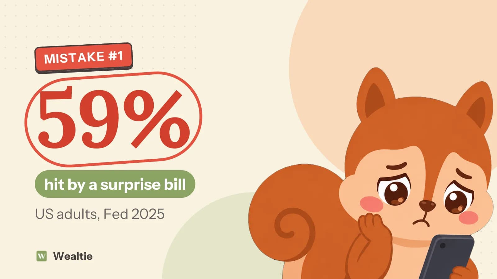 Cover: "59% hit by a surprise bill", US adults, Federal Reserve 2025, with a "Mistake #1" sticker and a worried Wally.