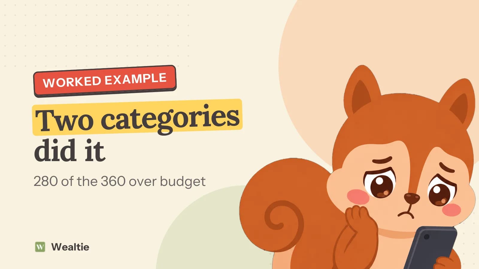 Cover: "Two categories did it", 280 of the 360 over budget in a worked example, with a worried Wally.