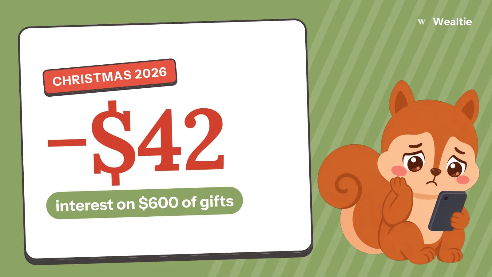 Wally looking worried next to −$42 in red, labelled 'interest on $600 of gifts'.